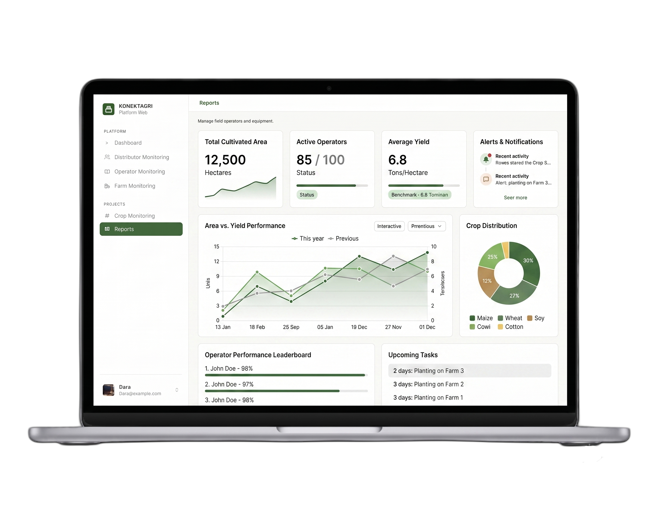 agriTrac Web Dashboard Reports Interface