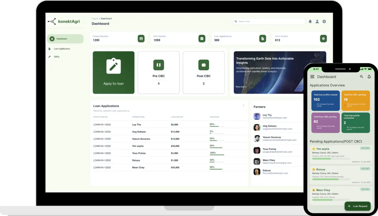 Laptop and phone showing agriKredit platform